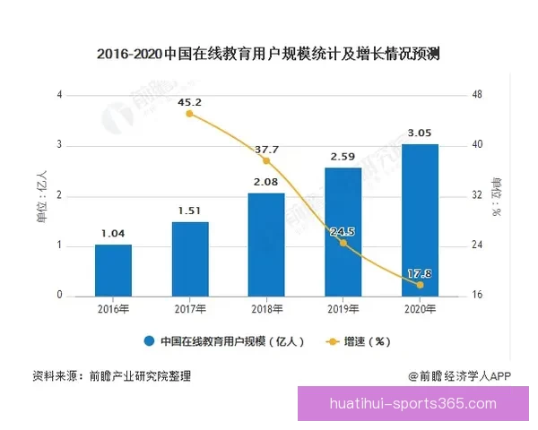 华体会最新发展动向解析及未来趋势全面剖析