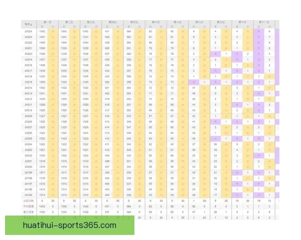 体育竞猜投注策略解析 如何通过数据分析提升投注成功率