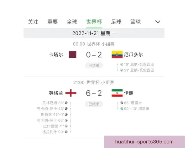 世界杯赛事全面解析与精准竞猜策略推荐指南